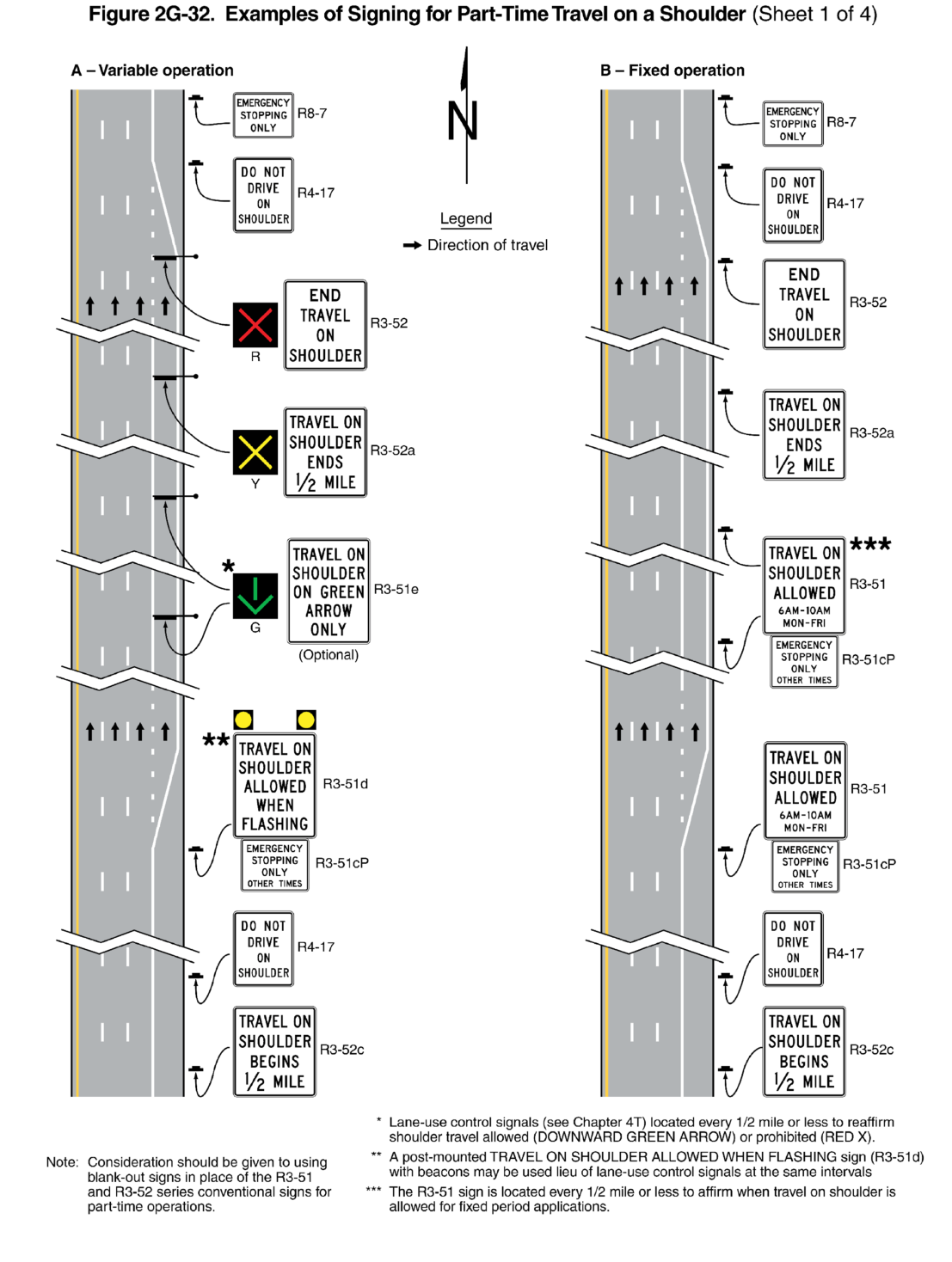 Figure 2G-32. Examples of Signing for Part-Time Travel on a Shoulder (Sheet 1 of 4)