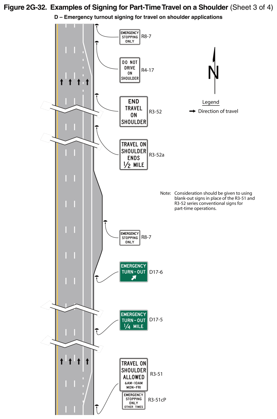 Figure 2G-32. Examples of Signing for Part-Time Travel on a Shoulder (Sheet 3 of 4)