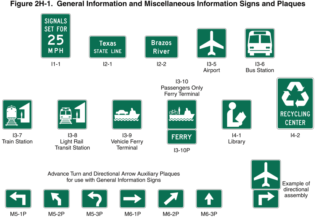 Figure 2H-1. General Information and Miscellaneous Information Signs and Plaques