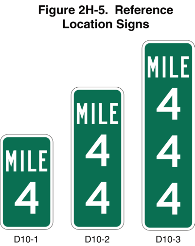 Figure 2H-5. Reference Location Signs