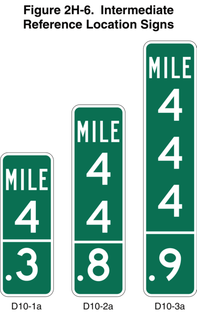 Figure 2H-6. Intermediate Reference Location Signs