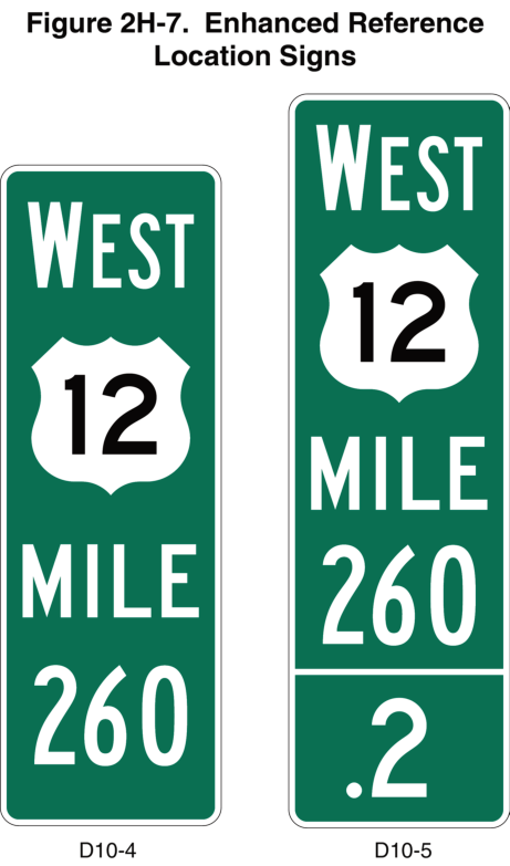 Figure 2H-7. Enhanced Reference Location Signs