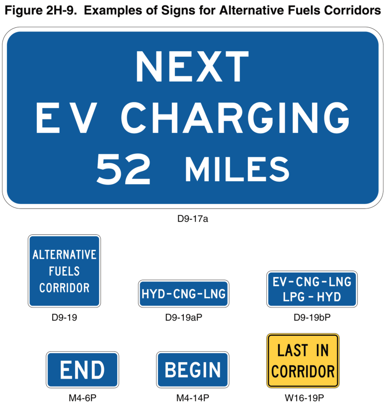 Figure 2H-9. Examples of Signs for Alternative Fuels Corridors