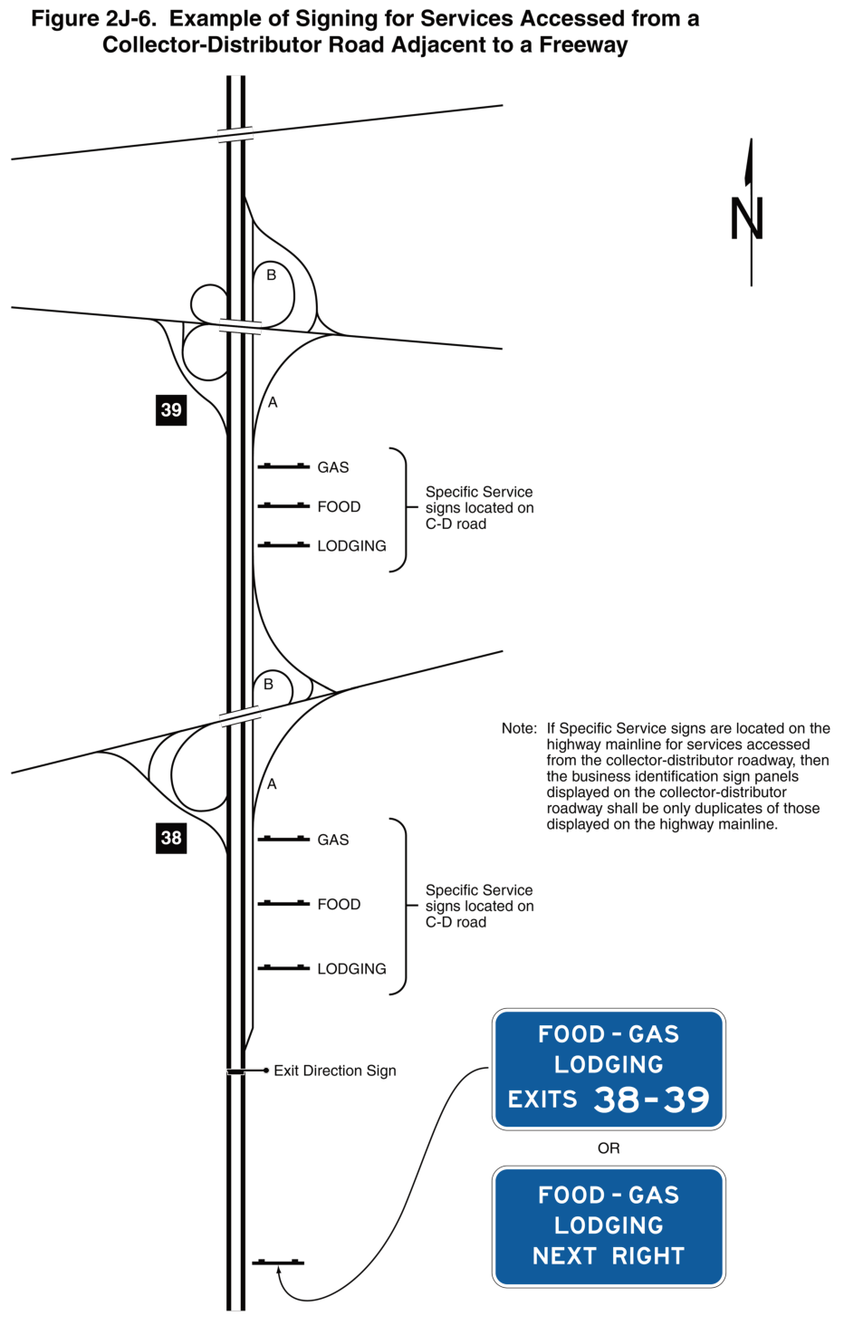 Figure 2J-6. Example of Signing for Services Accessed from a Collector-Distributor Road Adjacent to a Freeway