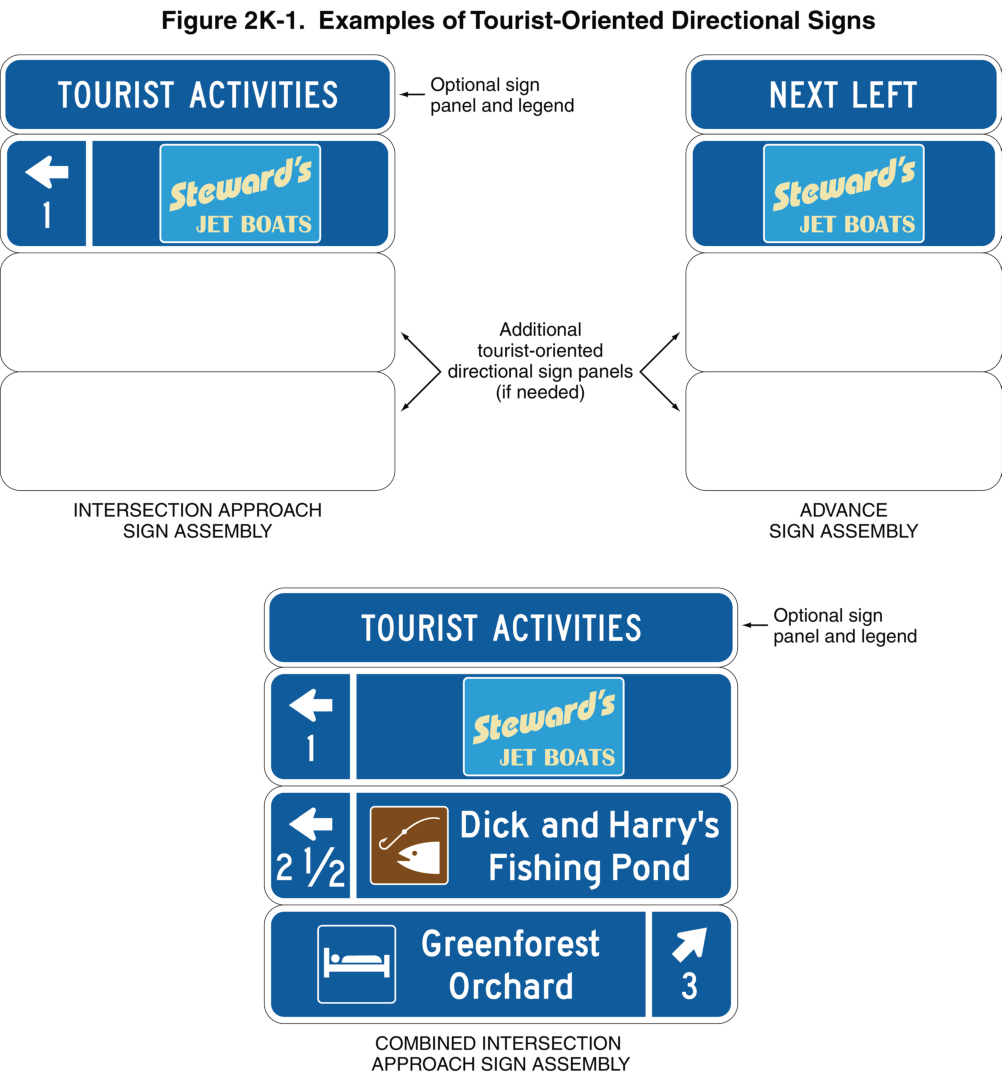 Figure 2K-1. Examples of Tourist-Oriented Directional Signs