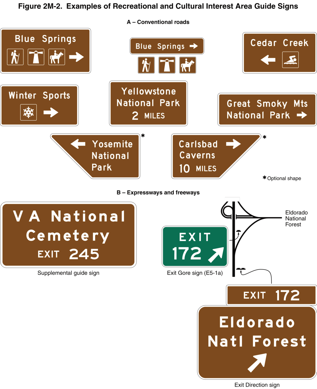 Figure 2M-2. Examples of Recreational and Cultural Interest Area Guide Signs
