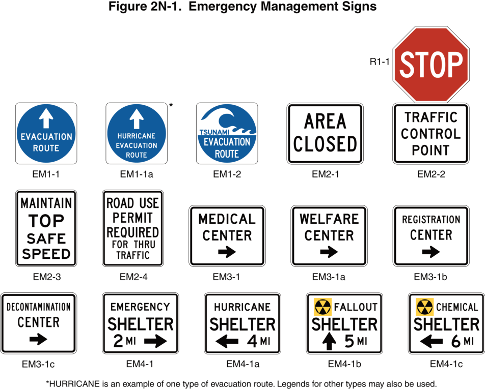 Figure 2N-1. Emergency Management Signs