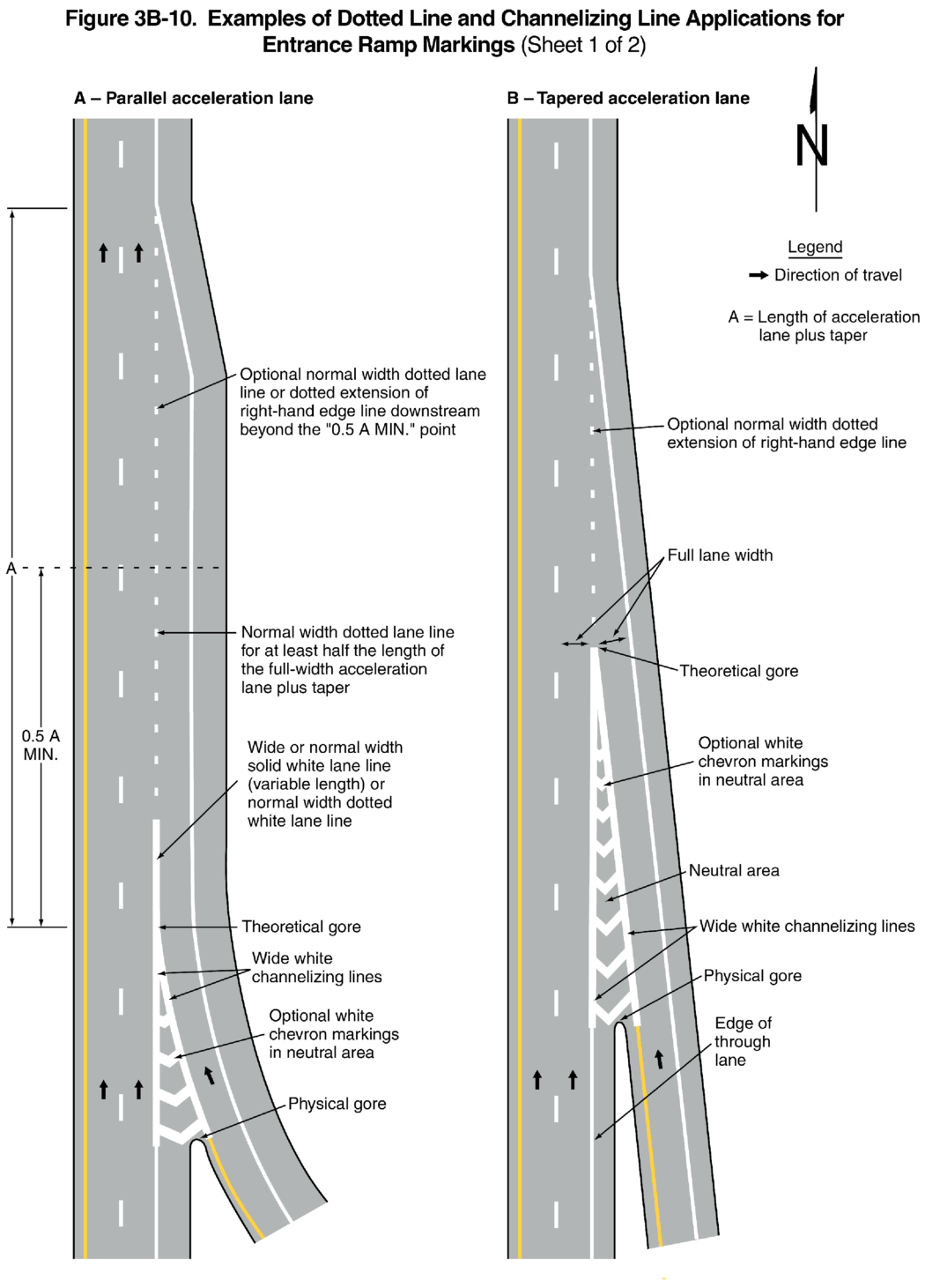 Figure 3B-10. Examples of Dotted Line and Channelizing Line Applications for Entrance Ramp Markings (Sheet 1)