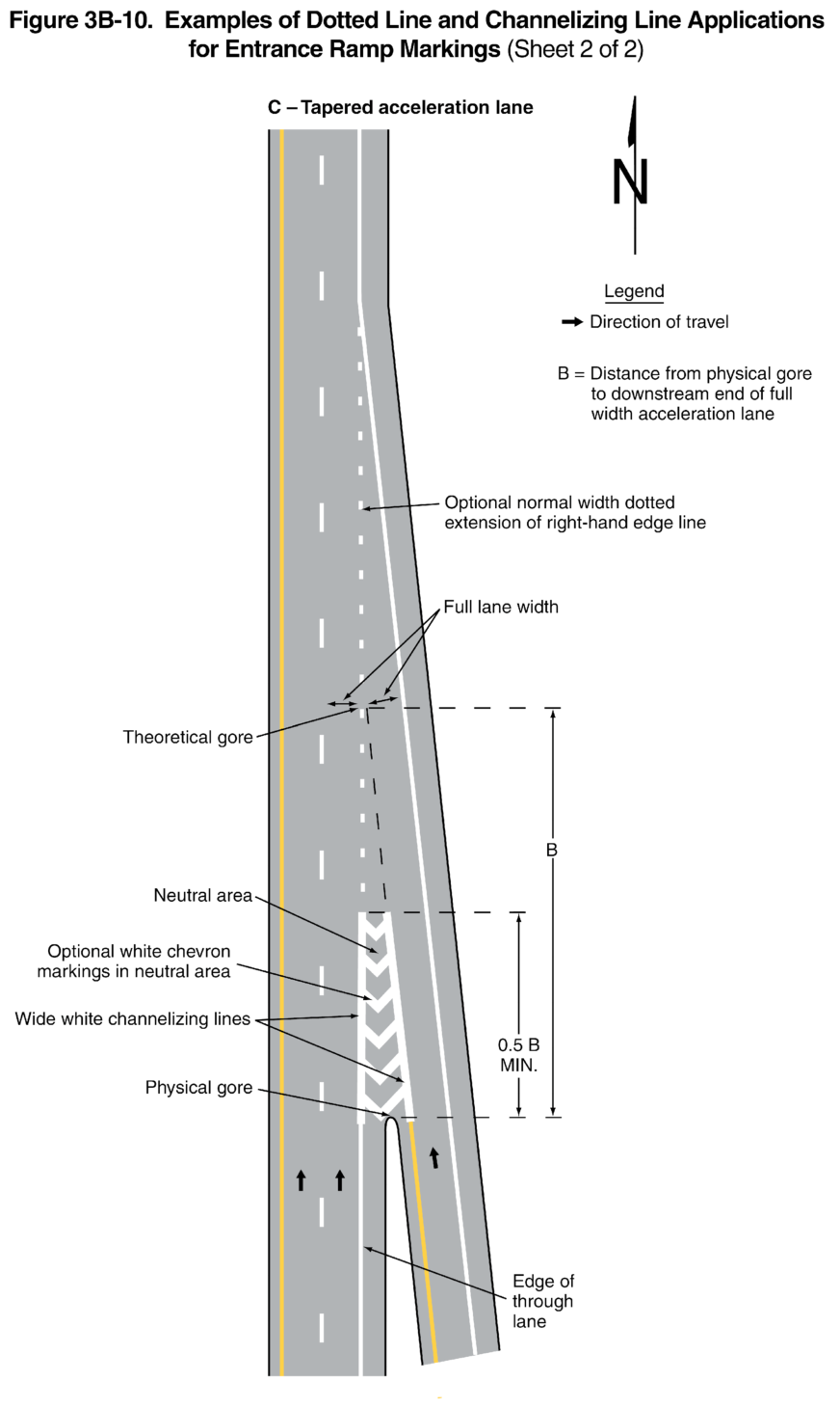 Figure 3B-10. Examples of Dotted Line and Channelizing Line Applications for Entrance Ramp Markings (Sheet 2)