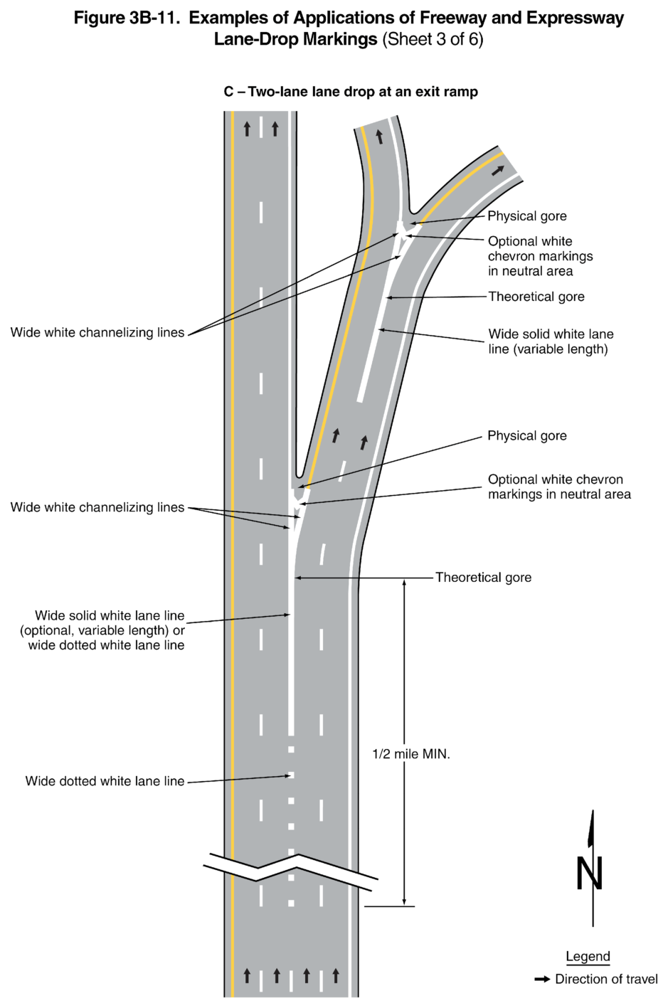 Figure 3B-11. Examples of Applications of Freeway and Expressway Lane-Drop Markings (Sheet 3 of 6)