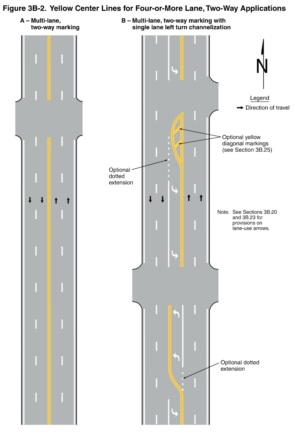 Figure 3B-2. Yellow Center Lines for Four-or-More Lane, Two-Way Applications