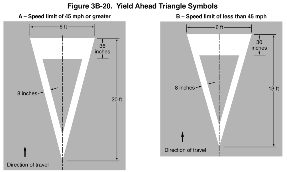 Figure 3B-20. Yield Ahead Triangle Symbols