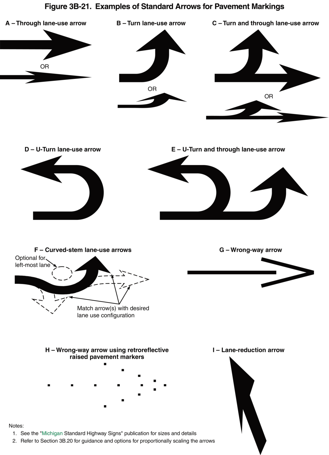 Figure 3B-21. Examples of Standard Arrows for Pavement Markings