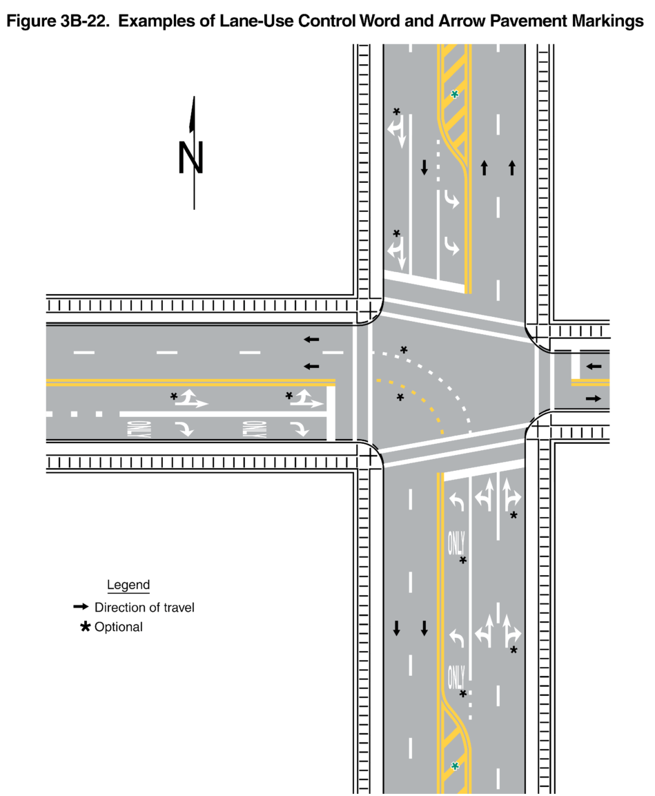 Figure 3B-22. Examples of Lane-Use Control Word and Arrow Pavement Markings