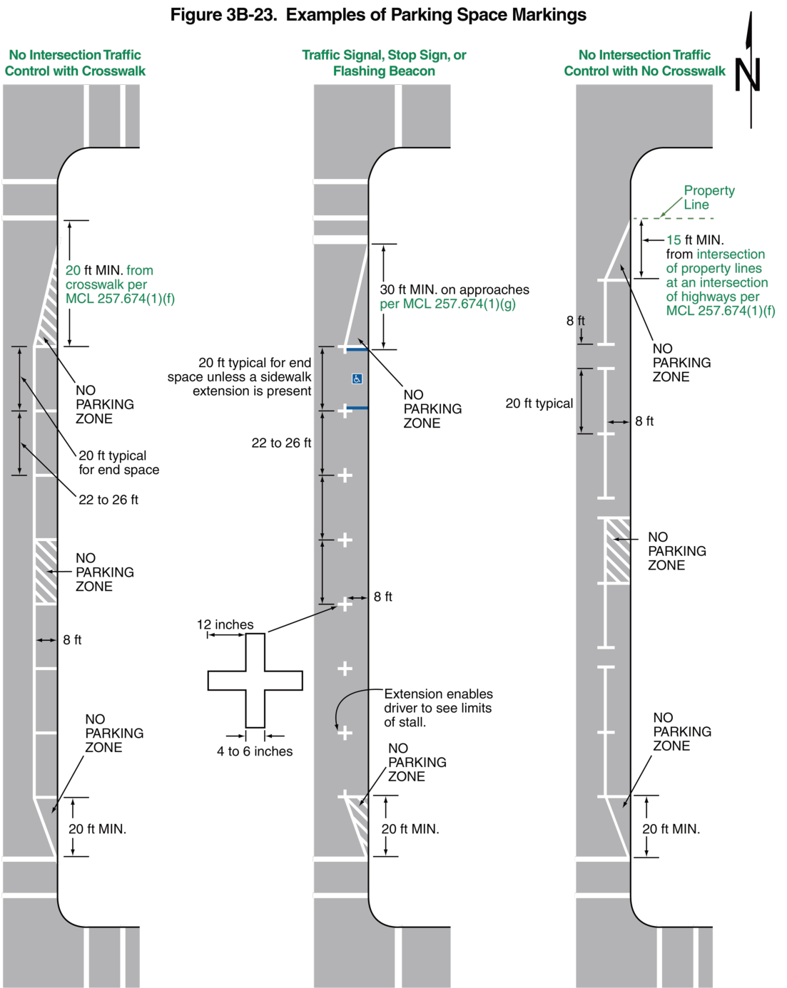 Figure 3B-23. Examples of Parking Space Markings