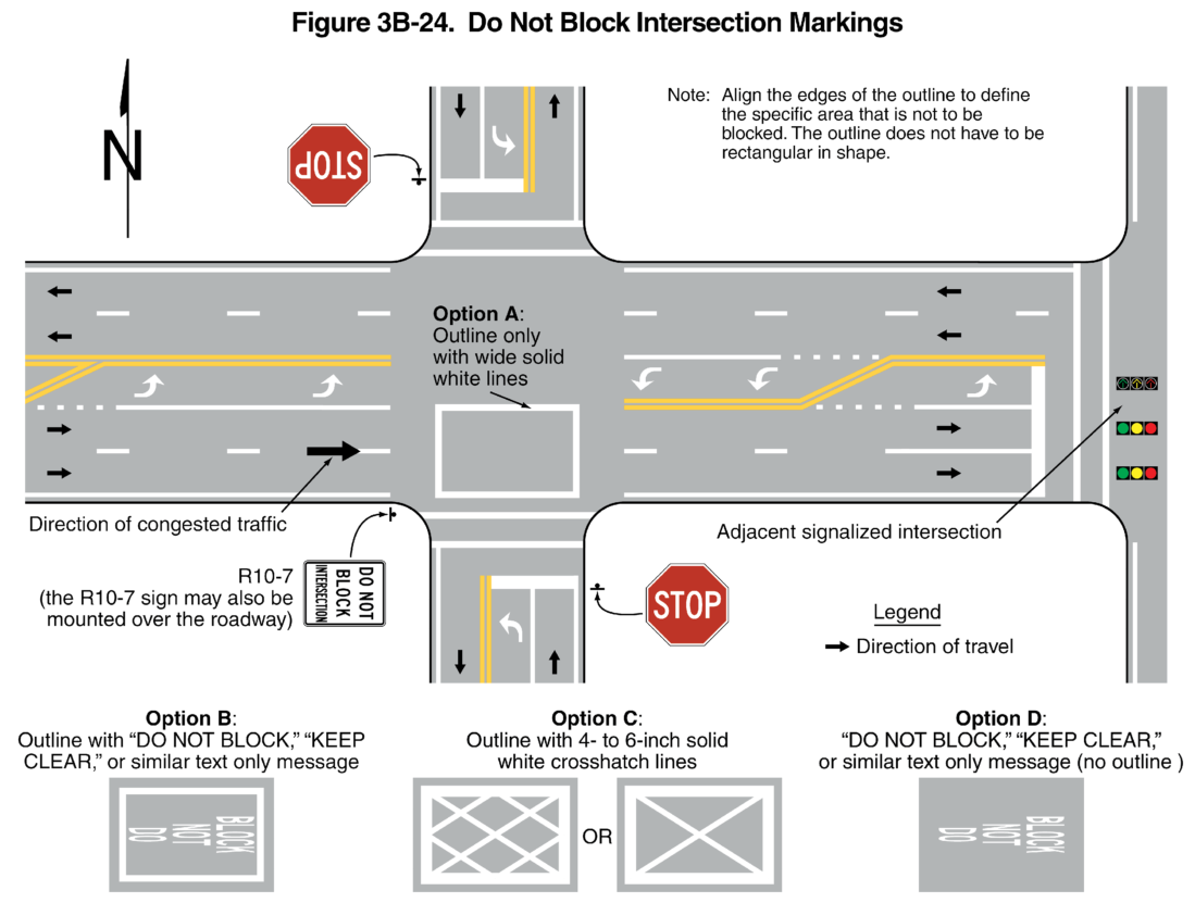 Figure 3B-24. Do Not Block Intersection Markings