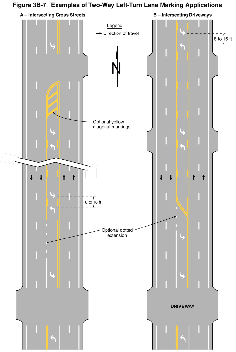 Figure 3B-7. Examples of Two-Way Left-Turn Lane Marking Applications