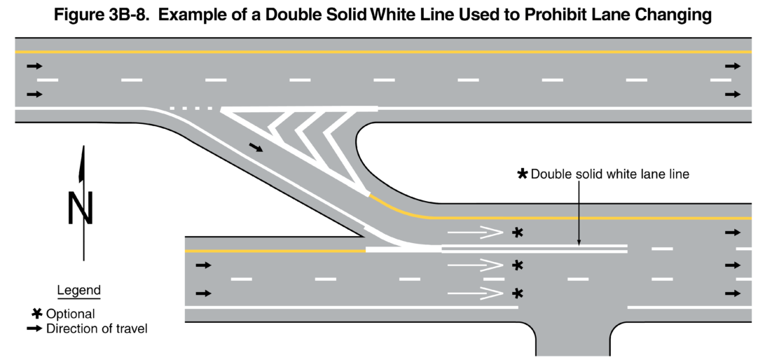 Figure 3B-8. Example of a Double Solid White Line Used to Prohibit Lane Changing