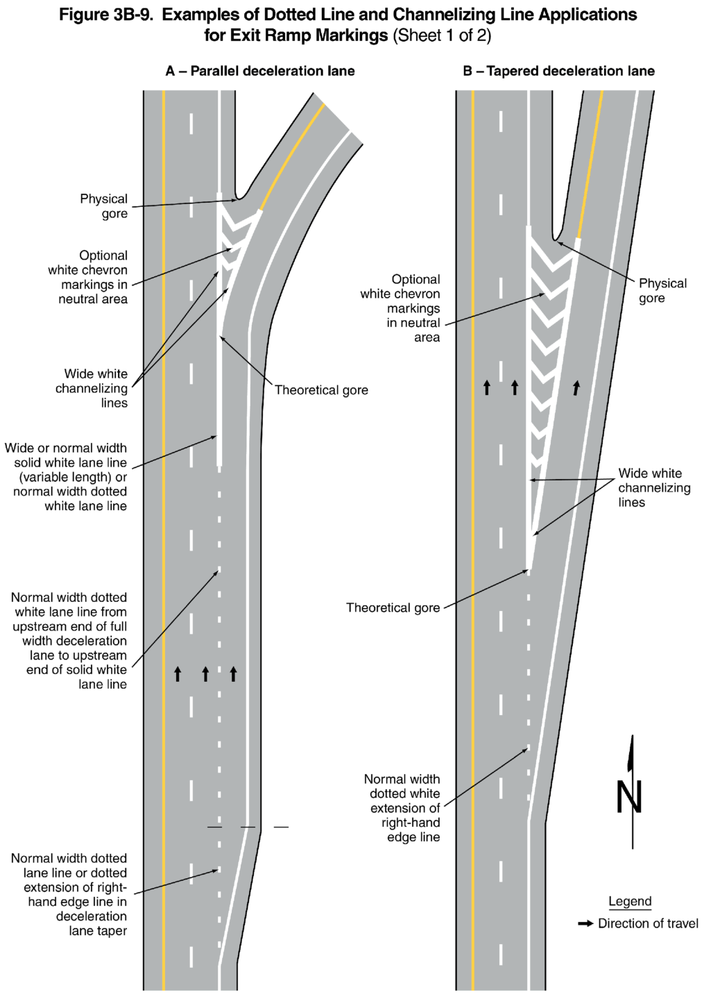 Figure 3B-9. Examples of Dotted Line and Channelizing Line Applications for Exit Ramp Markings (Sheet 1)
