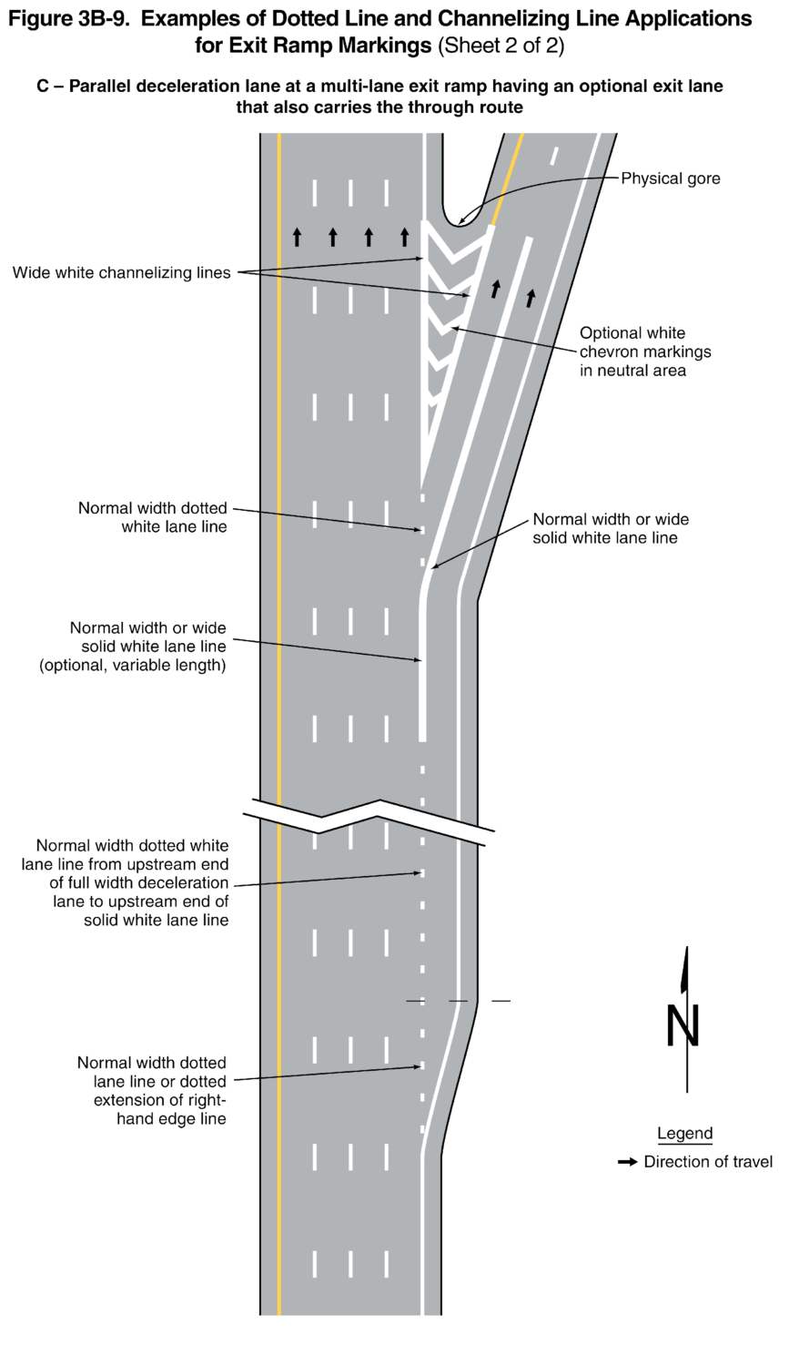 Figure 3B-9. Examples of Dotted Line and Channelizing Line Applications for Exit Ramp Markings (Sheet 2)