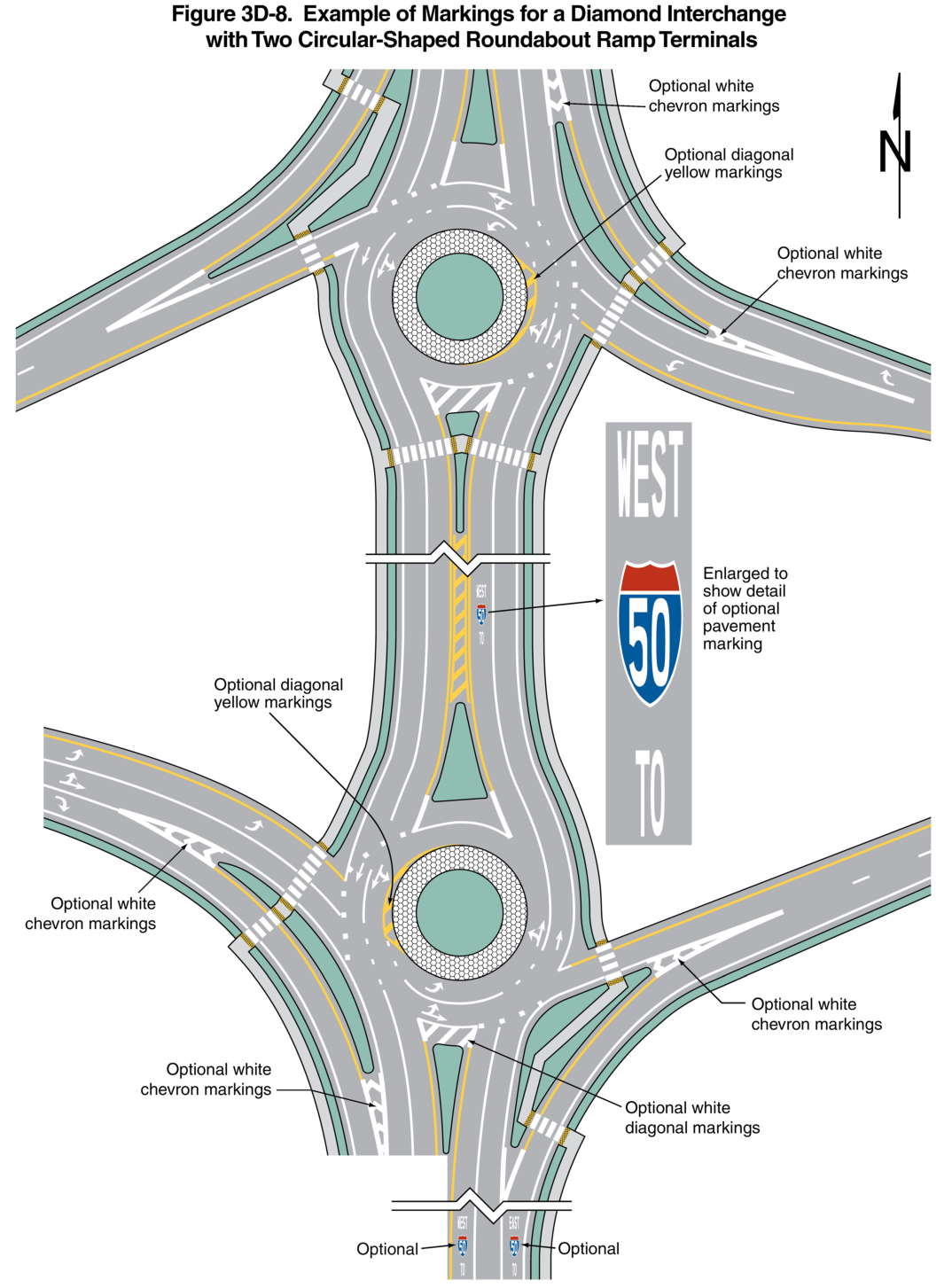 Figure 3D-8. Example of Markings for a Diamond Interchange with Two Circular-Shaped Roundabout Ramp Terminals
