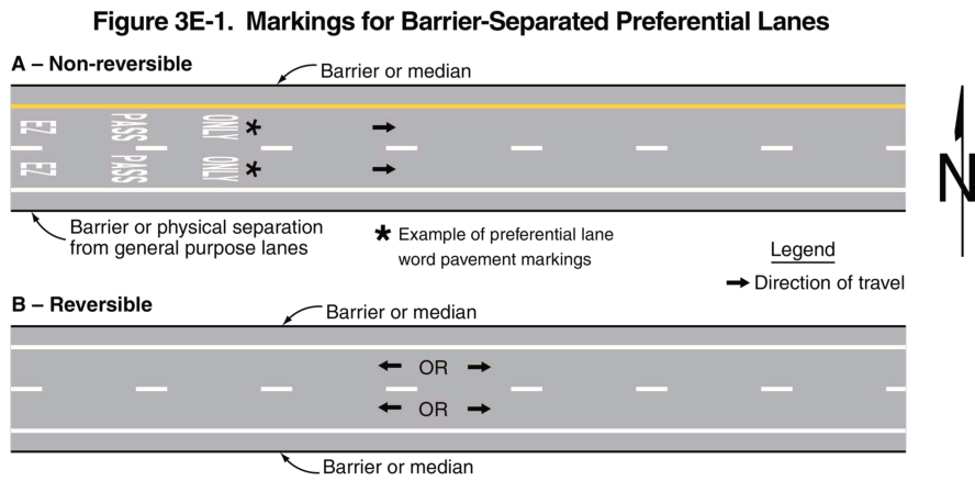 Figure 3E-1. Markings for Barrier-Separated Preferential Lanes