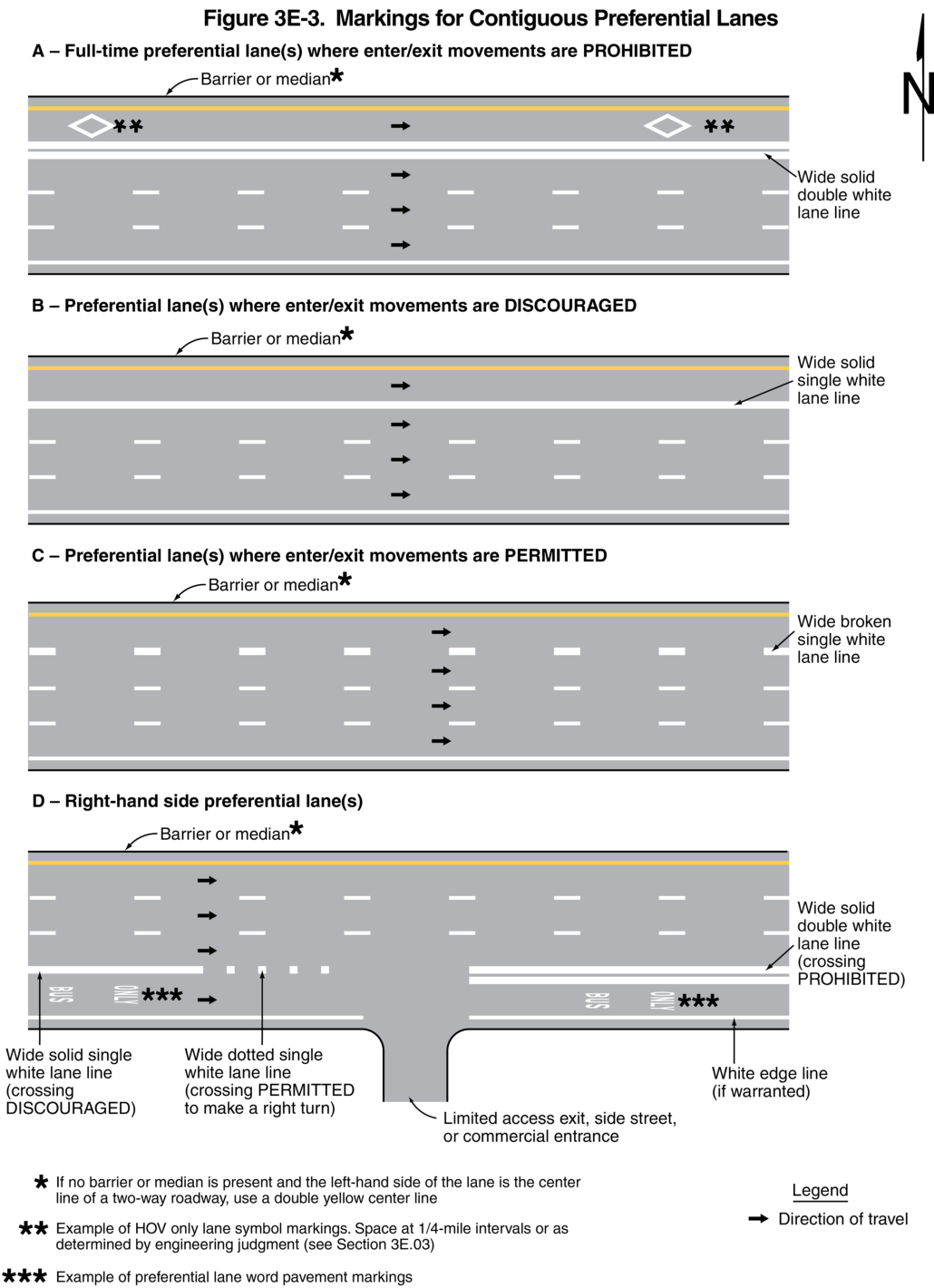 Figure 3E-3. Markings for Contiguous Preferential Lanes