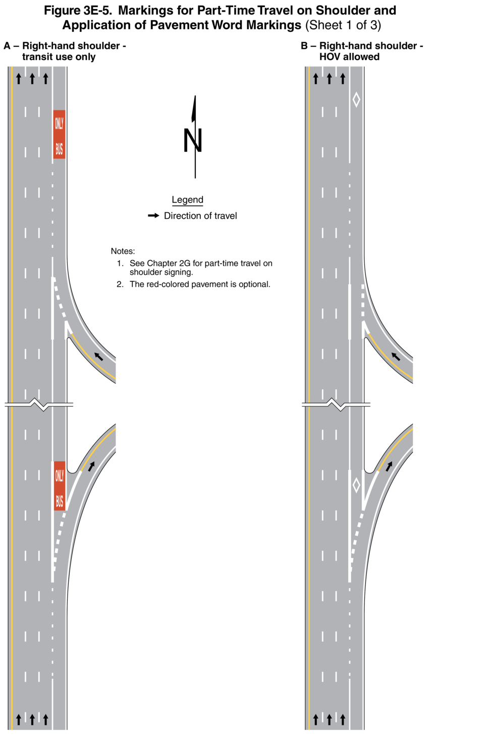 Figure 3E-5. Markings for Part-Time Travel on Shoulder and Application of Pavement Word Markings