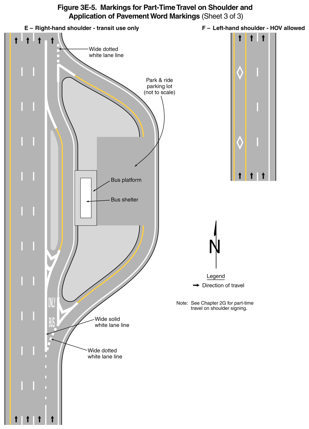 Figure 3E-5. Markings for Part-Time Travel on Shoulder and Application of Pavement Word Markings (Sheet 3 of 3)