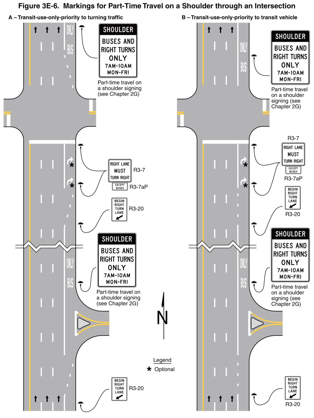 Figure 3E-6. Markings for Part-Time Travel on a Shoulder through an Intersection
