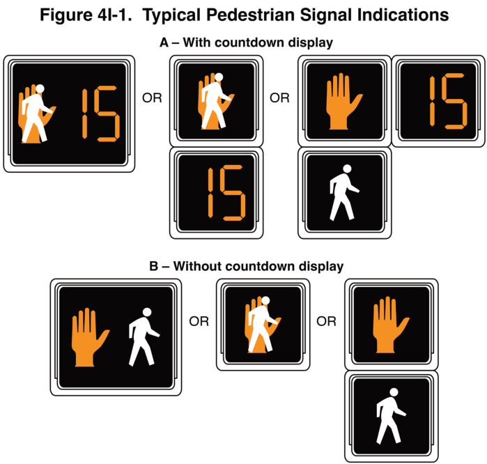Figure 4L-1. Example of RRFBs at Uncontrolled, Marked Crosswalks at an Intersection