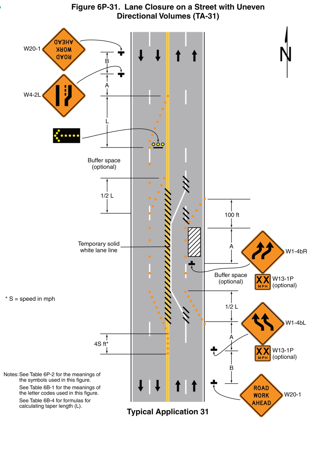 Figure 6P-31. Lane Closure on a Street with Uneven Directional Volumes (TA-31)