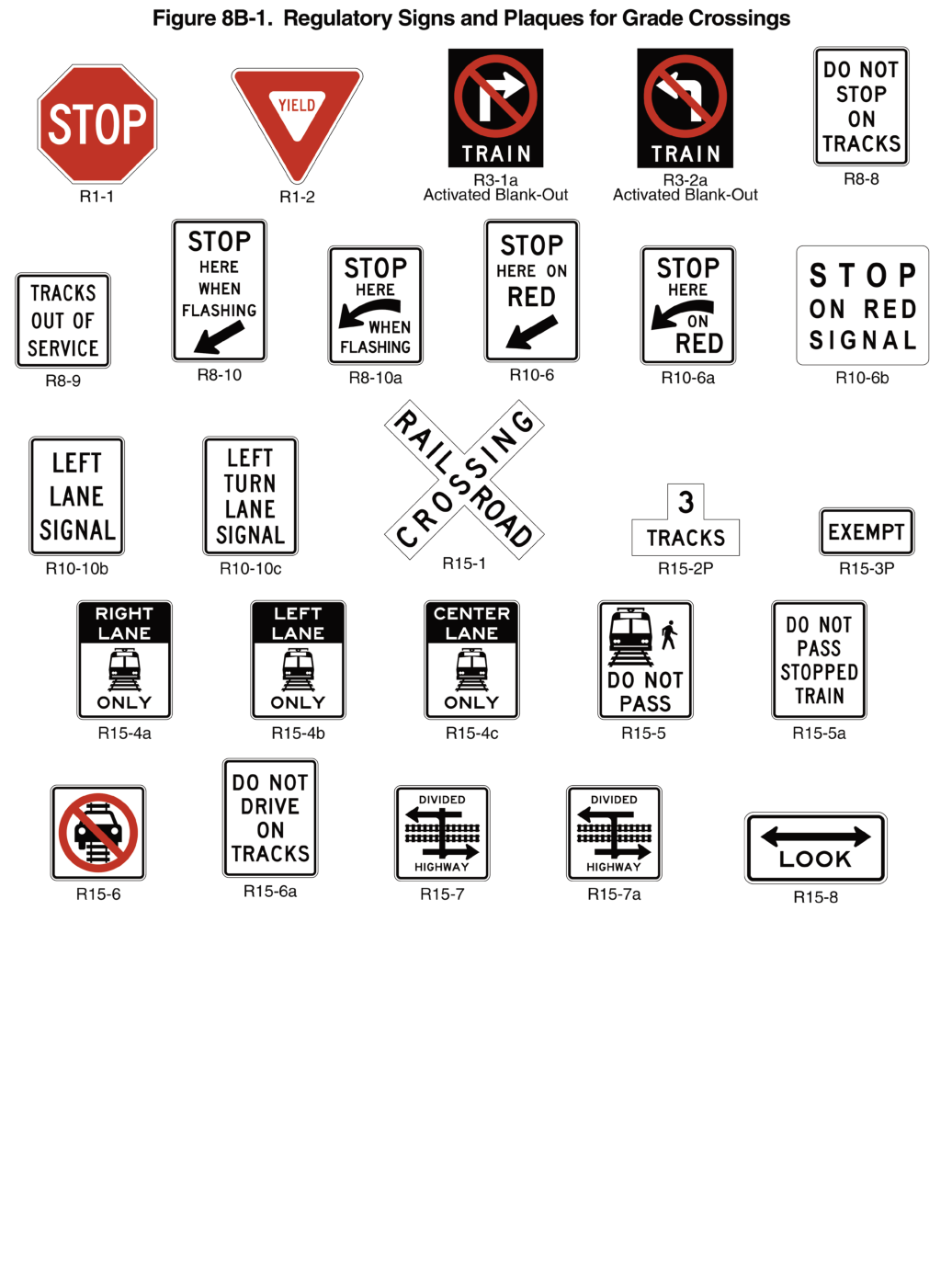 Figure 8B-1. Regulatory Signs and Plaques for Grade Crossings