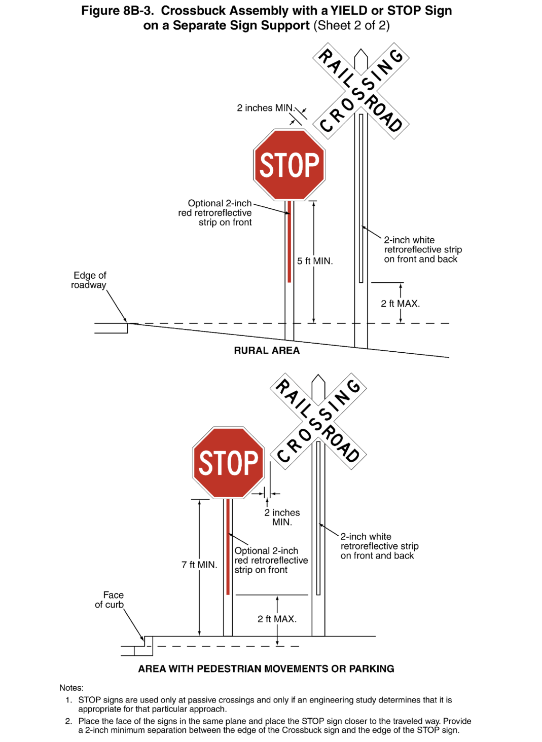 Figure 8B-3. Crossbuck Assembly with a YIELD or STOP Sign on a Separate Sign Support (Sheet 2)