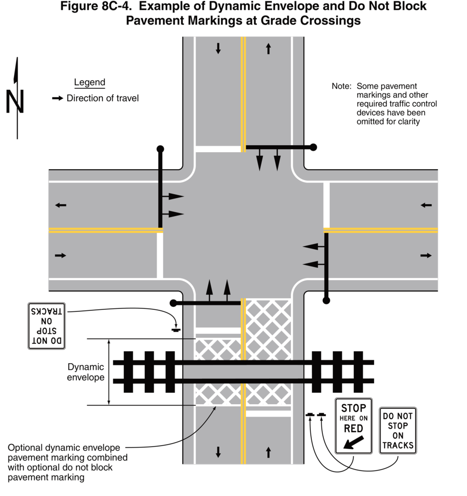 Figure 8C-4. Example of Dynamic Envelope and Do Not Block Pavement Markings at Grade Crossings