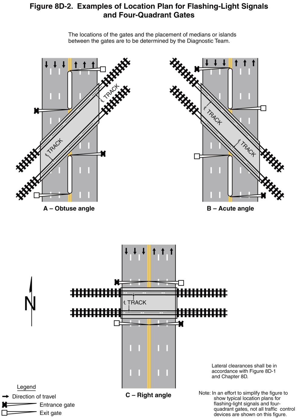 Figure 8D-2. Examples of Location Plan for Flashing-Light Signals and Four-Quadrant Gates