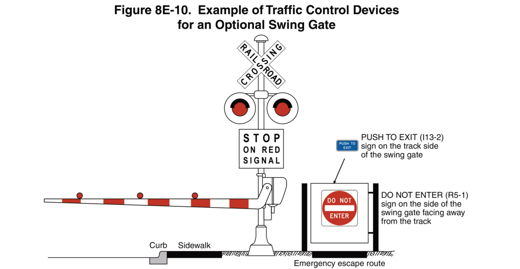 Figure 8E-10. Example of Traffic Control Devices for an Optional Swing Gate