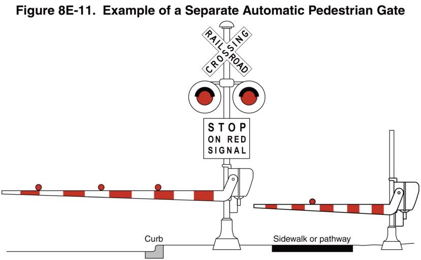 Figure 8E-11. Example of a Separate Automatic Pedestrian Gate