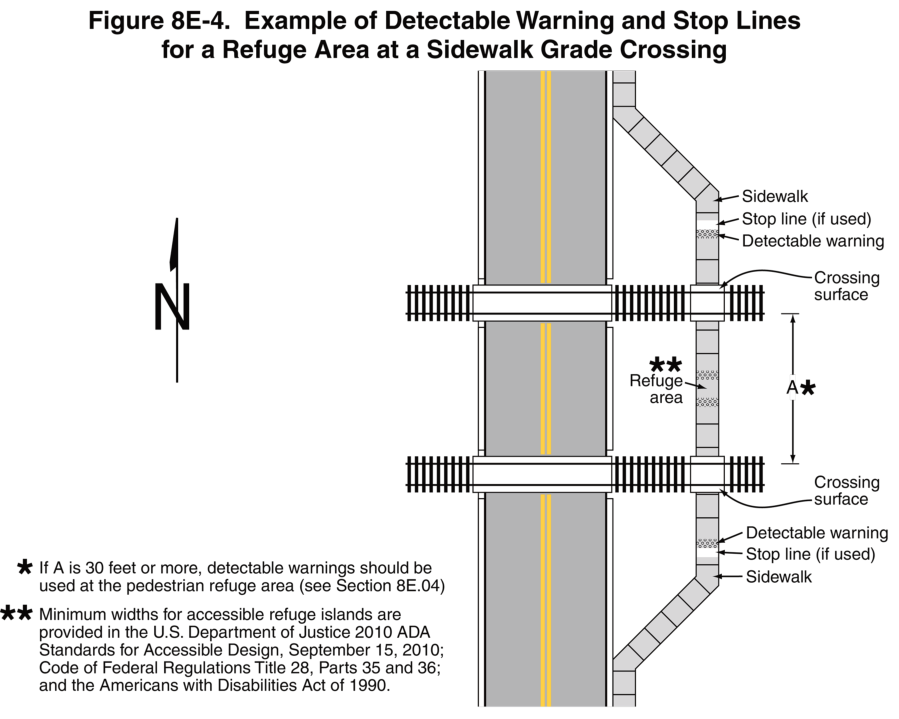 Figure 8E-4. Example of Detectable Warning and Stop Lines for a Refuge Area at a Sidewalk Grade Crossing