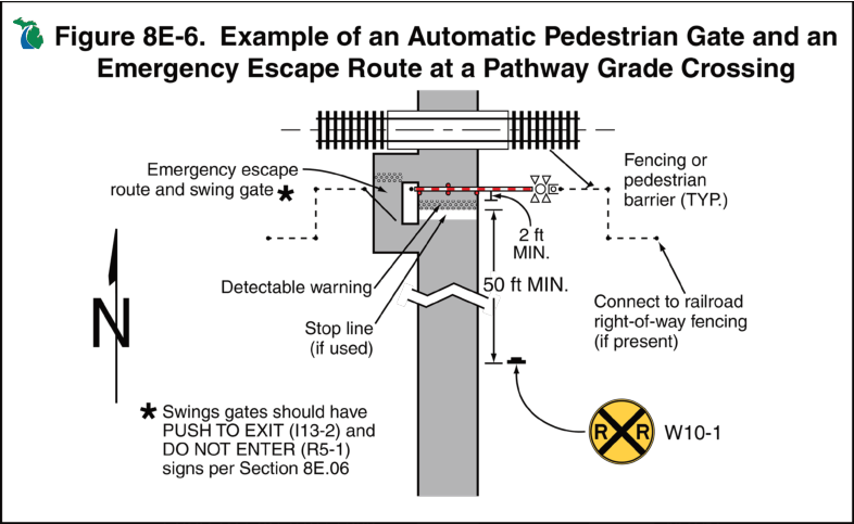 Figure 8E-6. Example of an Automatic Pedestrian Gate and an Emergency Escape Route at a Pathway Grade Crossing