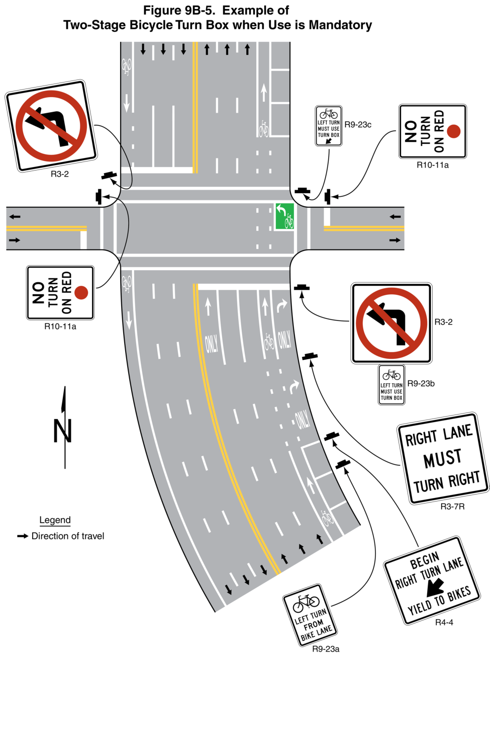 Figure 9B-5. Example of Two-Stage Bicycle Turn Box where Use is Mandatory
