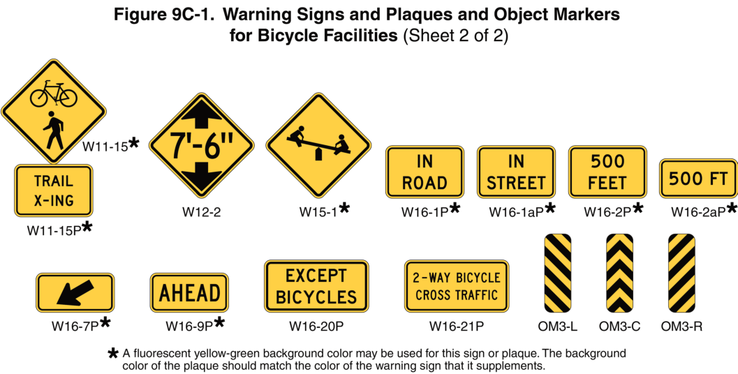Figure 9C-1. Warning Signs and Plaques and Object Markers for Bicycle Facilities (Sheet 2)