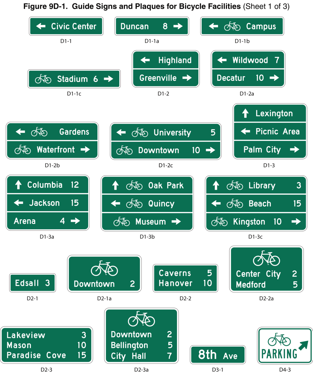 Figure 9D-1. Guide Signs and Plaques for Bicycle Facilities (Sheet 1 of 3)