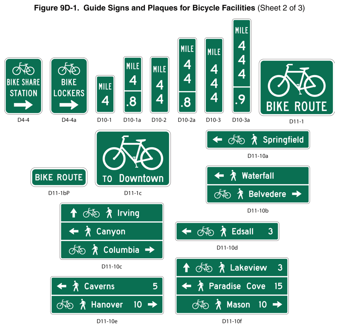 Figure 9D-1. Guide Signs and Plaques for Bicycle Facilities (Sheet 2 of 3)