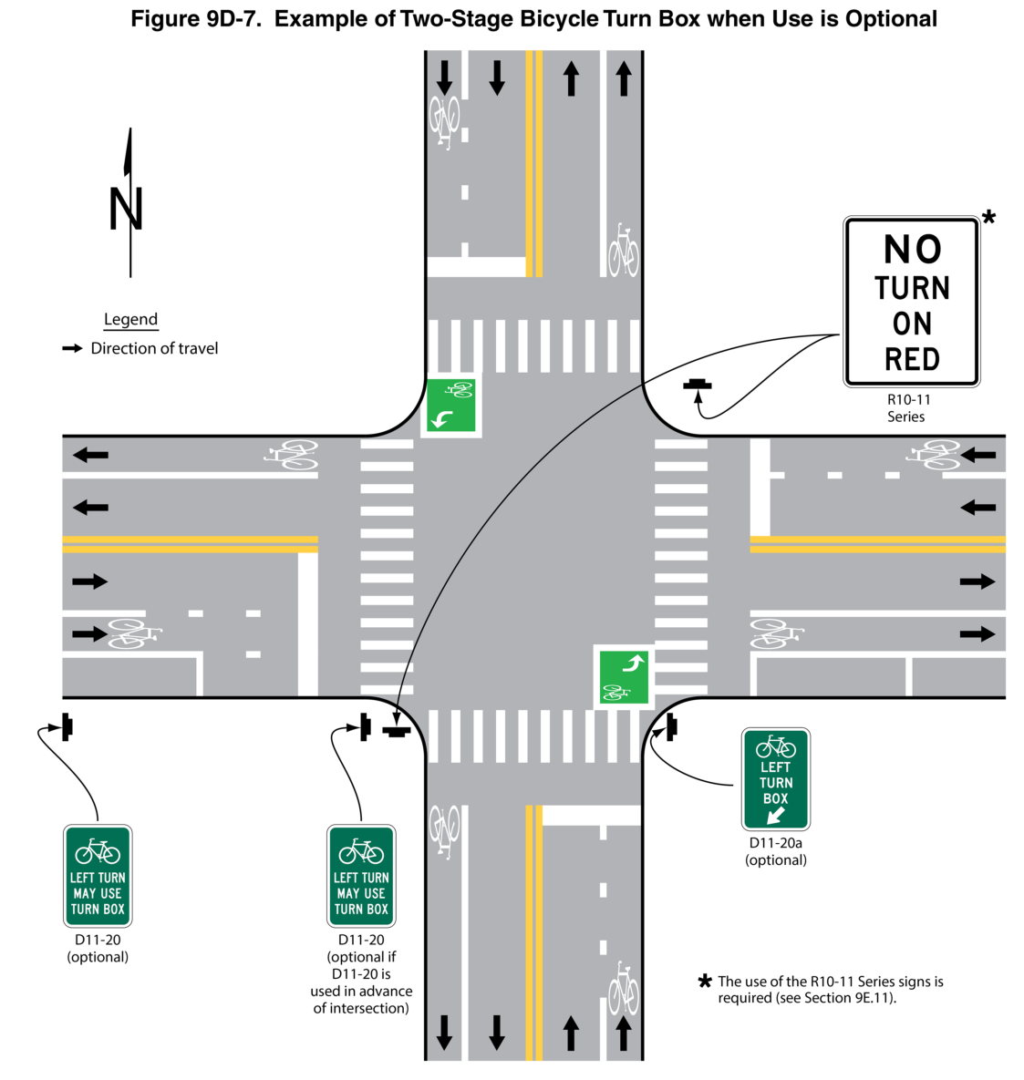 Figure 9D-7. Example of Two-Stage Bicycle Turn Box where Use is Optional