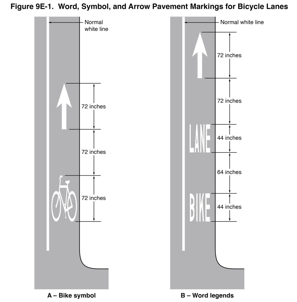 Figure 9E-1. Word, Symbol, and Arrow Pavement Markings for Bicycle Lanes