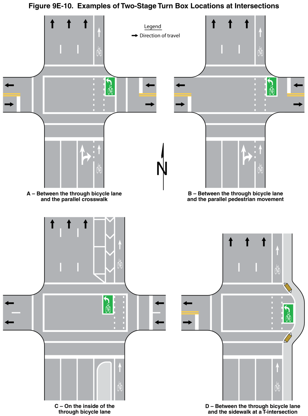 Figure 9E-10. Examples of Two-Stage Turn Box Locations at Intersections