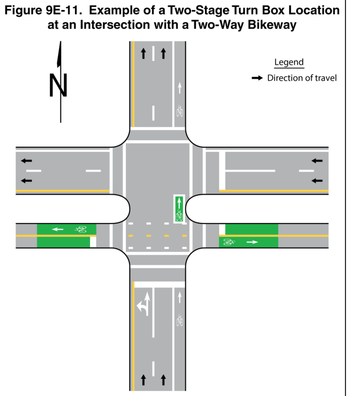 Figure 9E-11. Example of a Two-Stage Turn Box Location