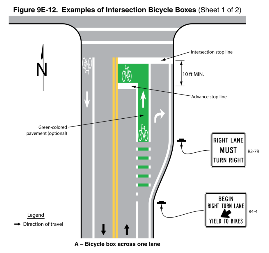 Figure 9E-12. Examples of Intersection Bicycle Boxes (Sheet 1 of 2)