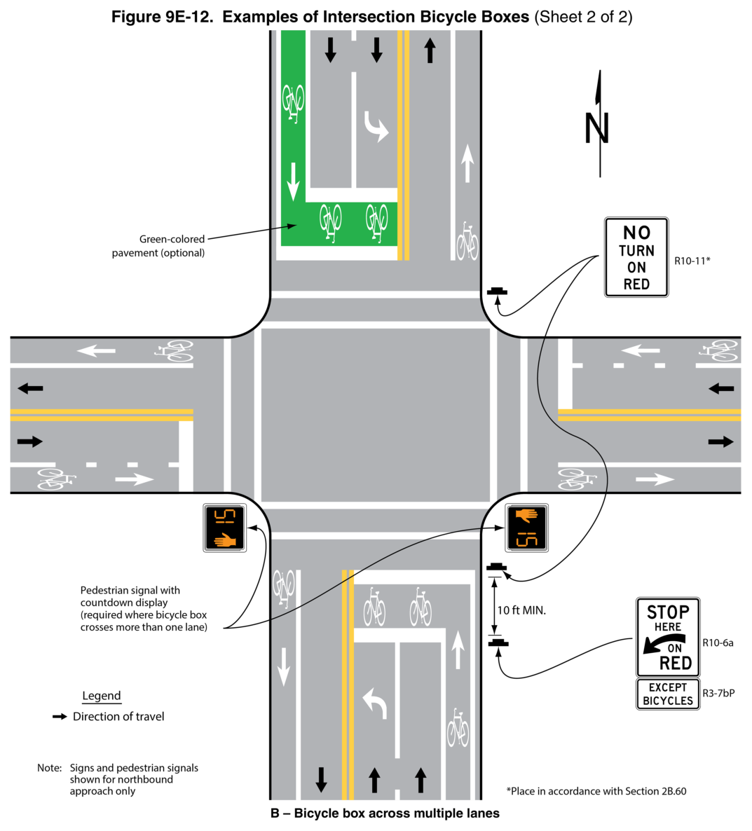 Figure 9E-12. Examples of Intersection Bicycle Boxes (Sheet 2 of 2)